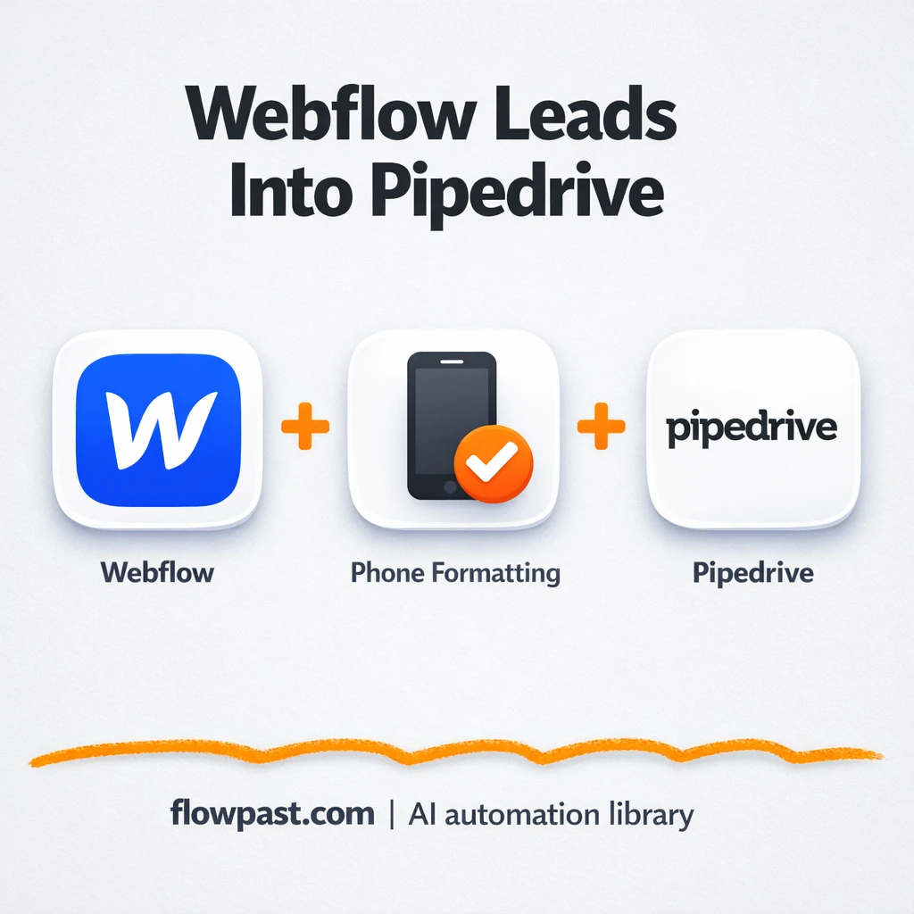 Webflow to Pipedrive, clean leads without duplicates - n8n workflow automation template