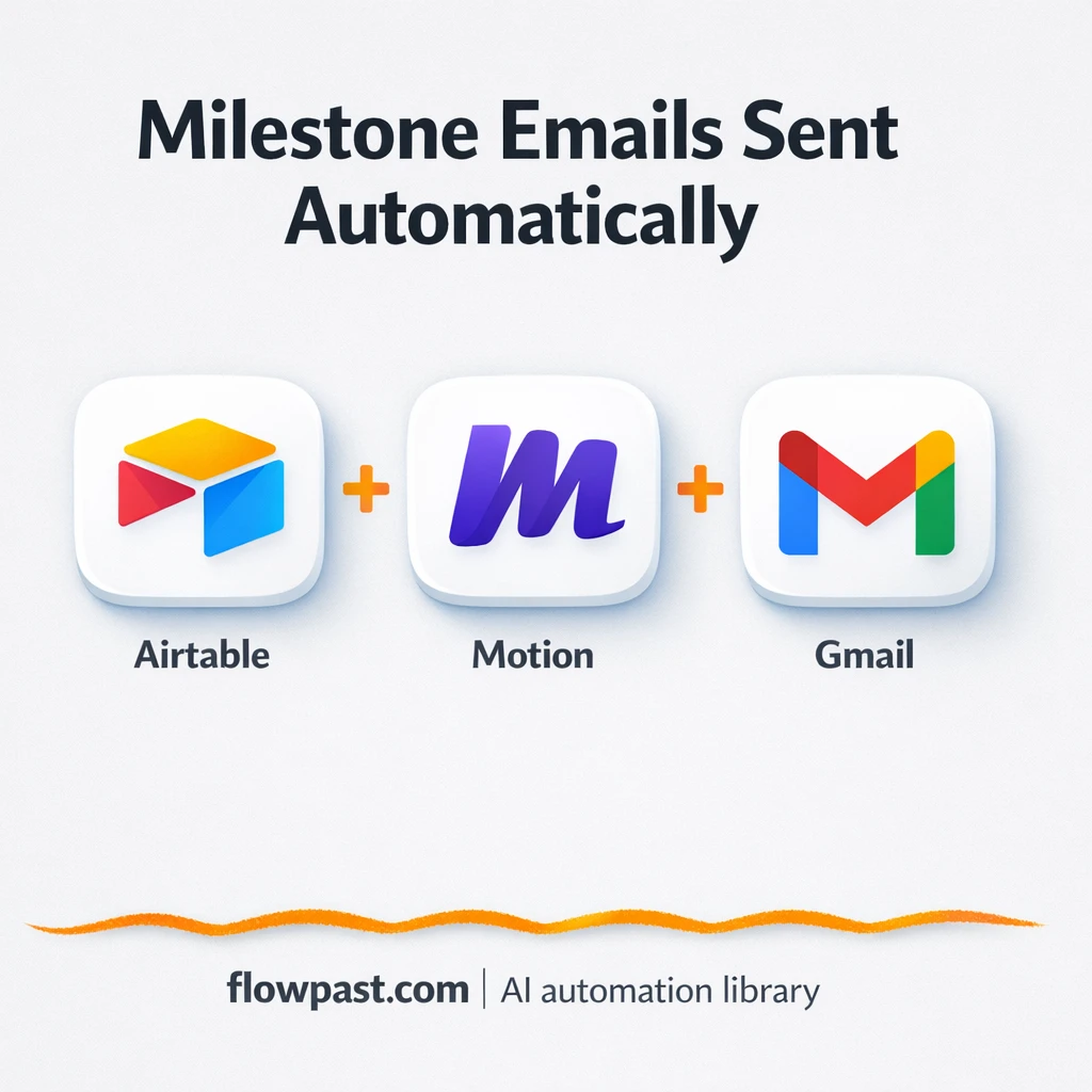 Motion + Airtable: milestone emails sent via Gmail - n8n workflow automation template