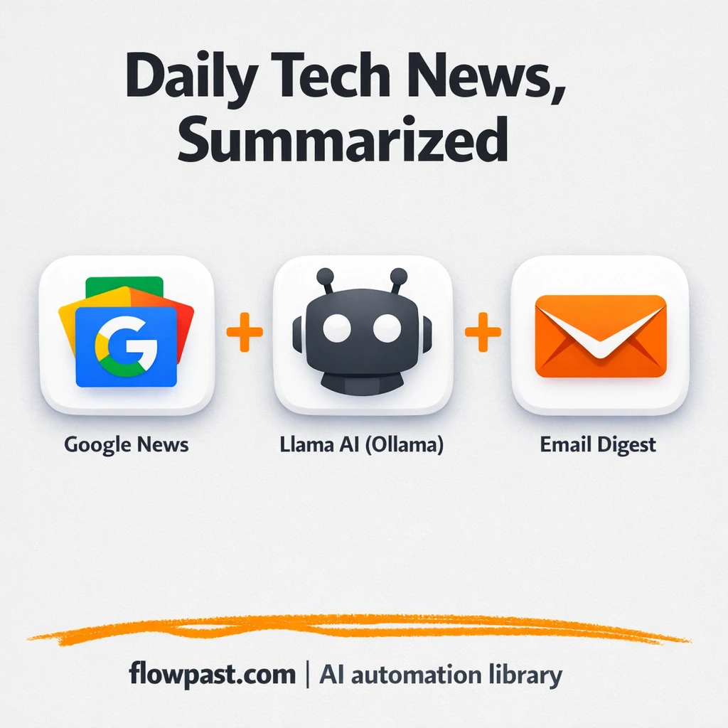 Google News to Gmail, a clean tech digest daily - n8n workflow automation template