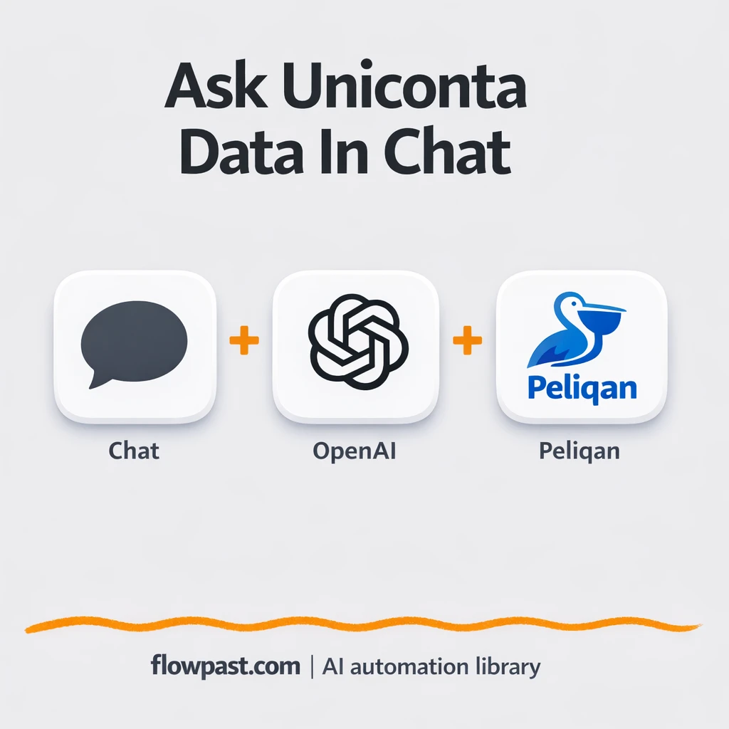 Uniconta + OpenAI: ERP answers in your team chat - n8n workflow automation template