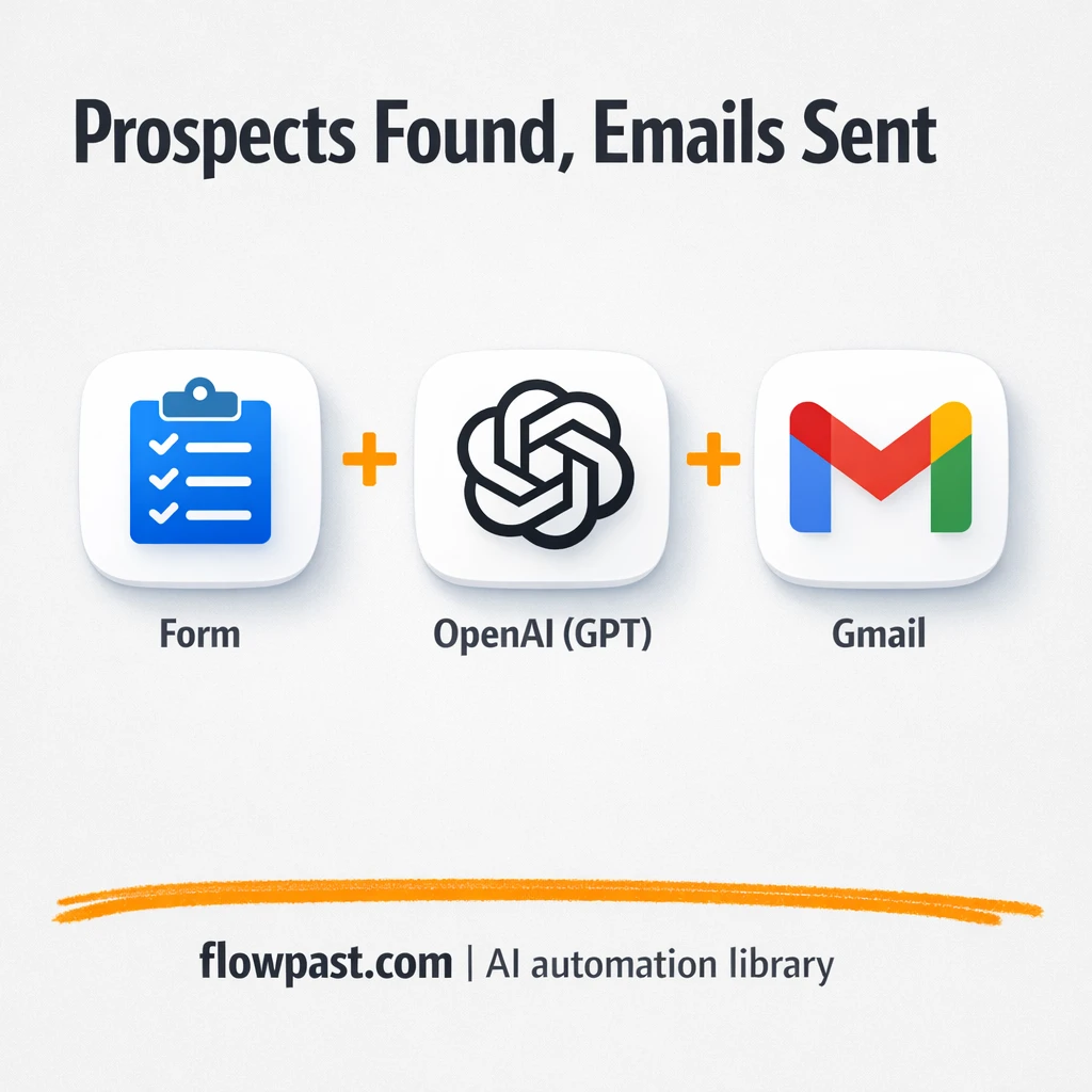 Hunter.io + Gmail: personalized outreach, done for you - n8n workflow automation template
