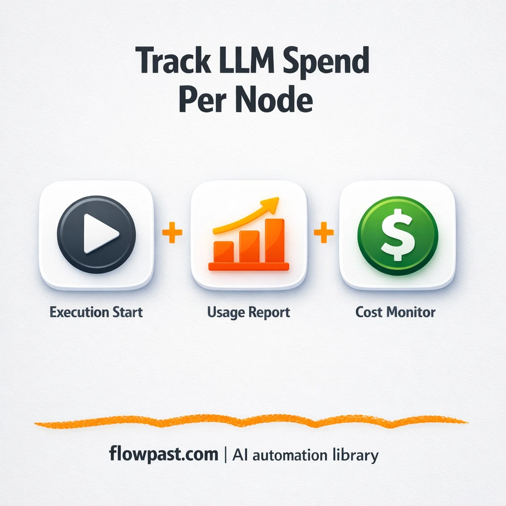 Google Sheets LLM cost tracking that you can explain - n8n workflow automation template