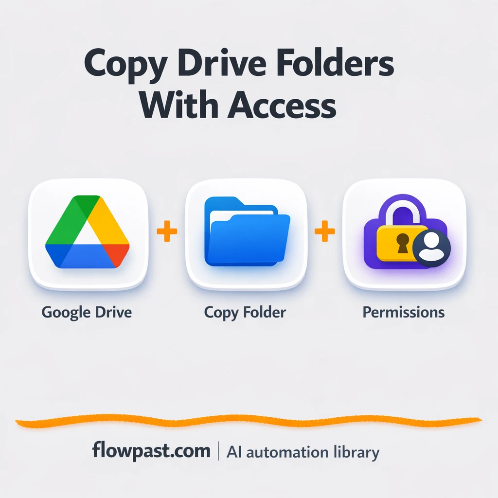 Google Drive + Google Workspace, clone folders right - n8n workflow automation template