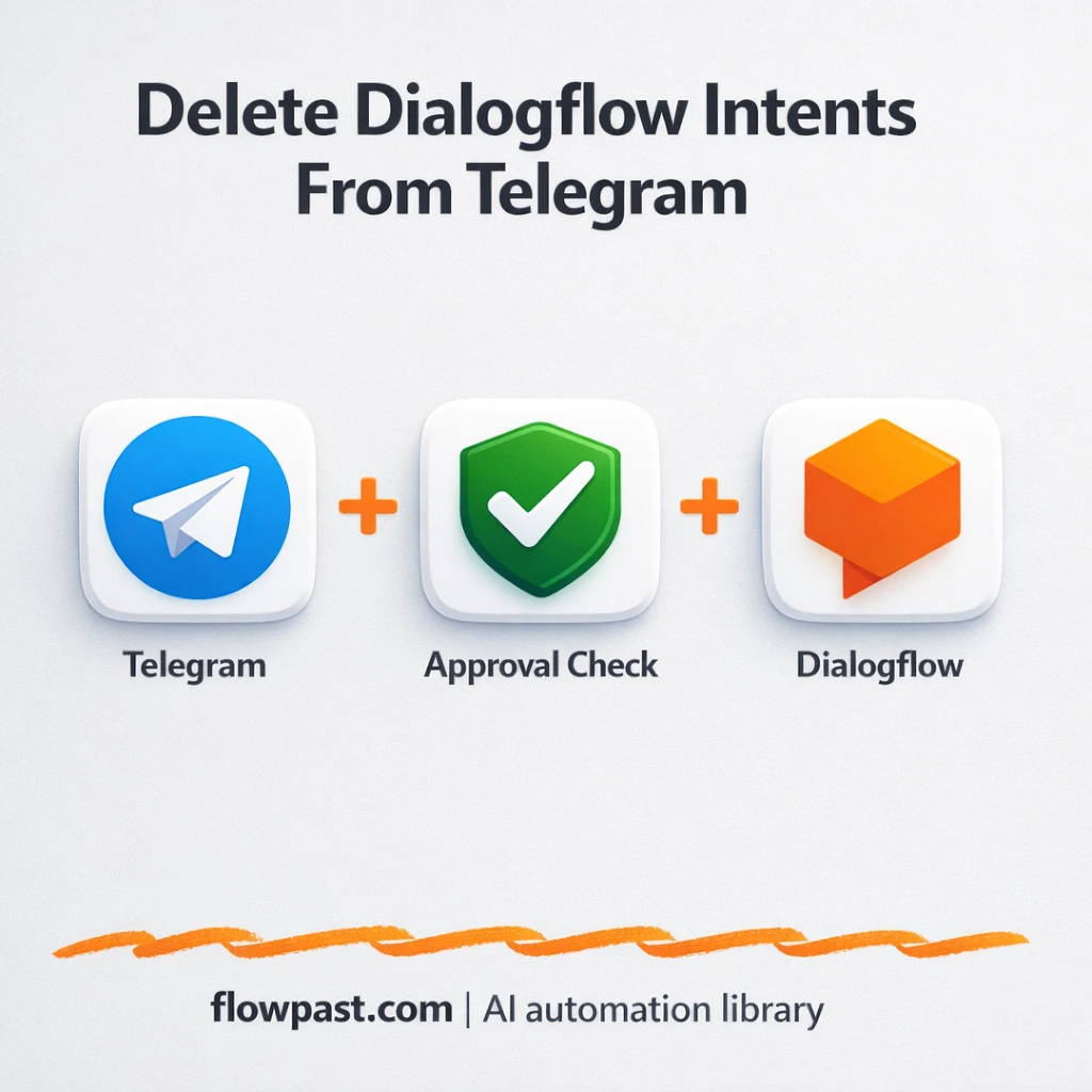 Telegram + Dialogflow: safer intent cleanup - n8n workflow automation template