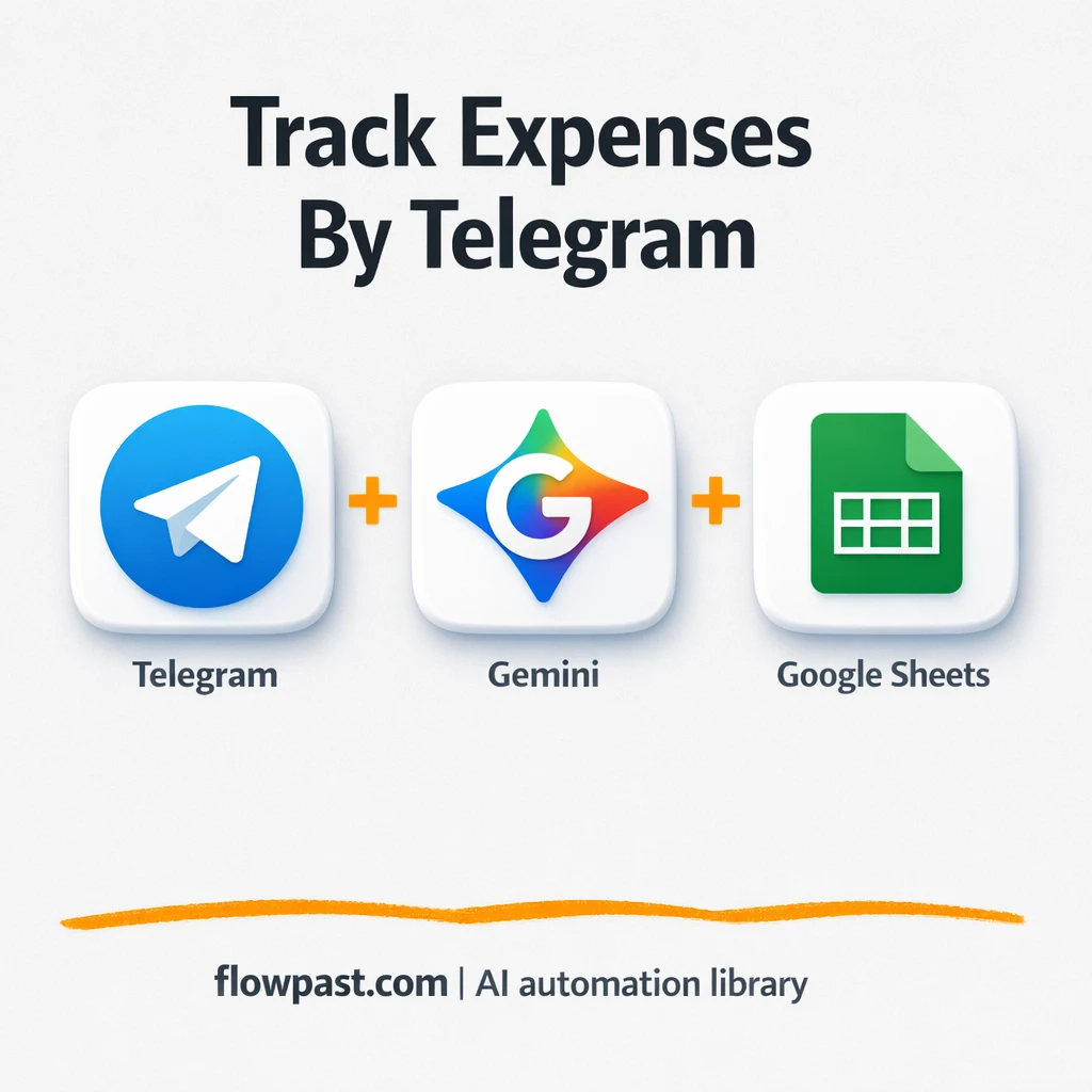 Telegram to Google Sheets, expenses logged instantly - n8n workflow automation template