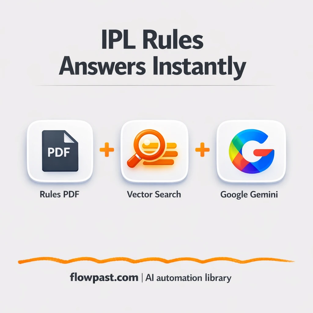 Google Gemini + Slack, PDF answers your team trusts - n8n workflow automation template