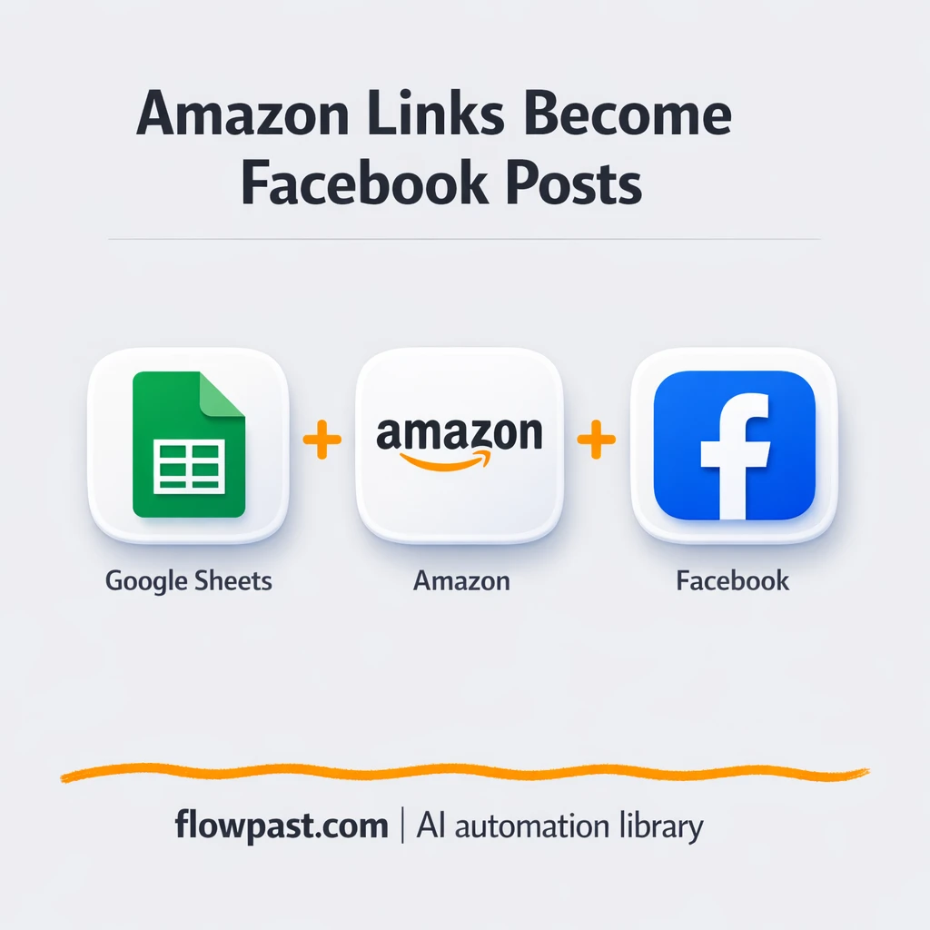 Google Sheets to Facebook, posts published from links - n8n workflow automation template