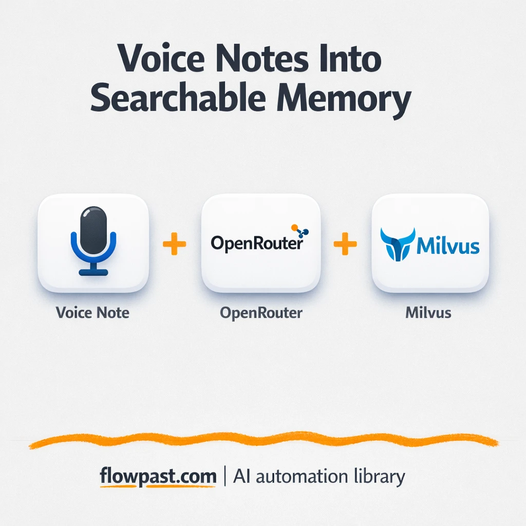 OpenAI + Milvus: searchable voice notes you can reuse - n8n workflow automation template