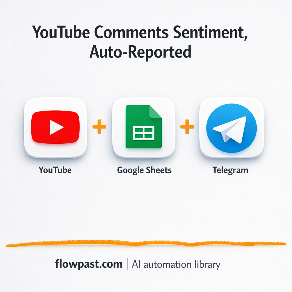 YouTube to Google Sheets, Telegram sentiment insights - n8n workflow automation template