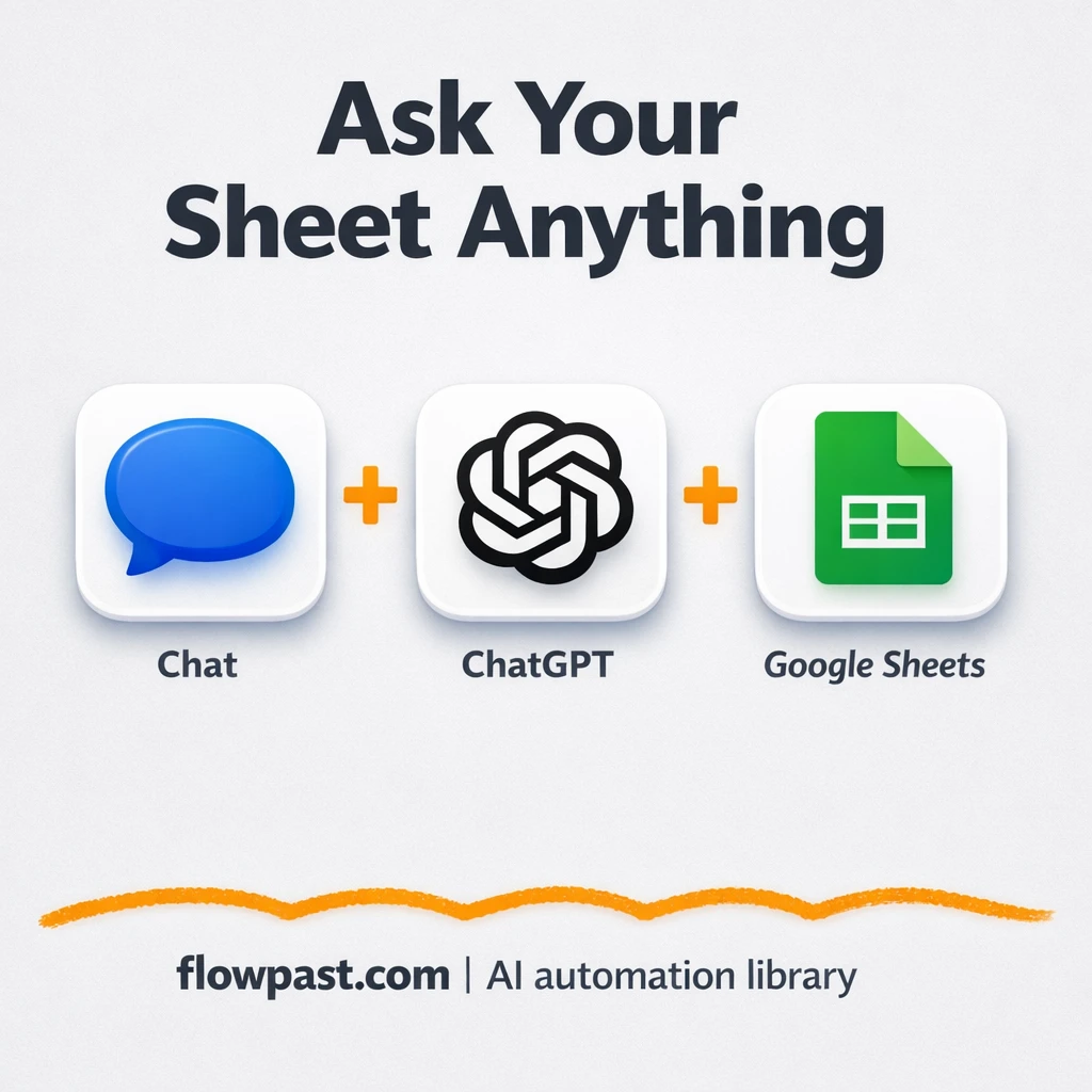 Google Sheets meets OpenAI for instant report answers - n8n workflow automation template