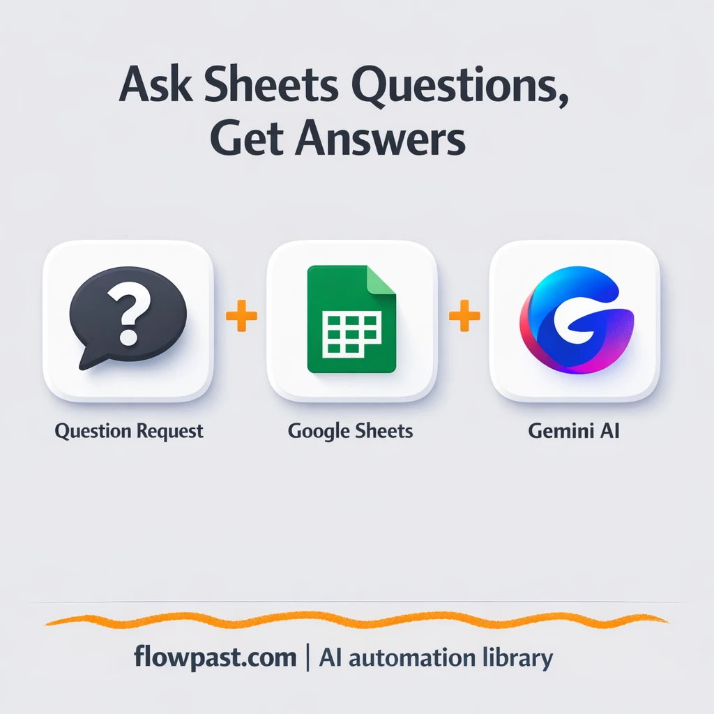 Gemini + Google Sheets: instant breakdown tables - n8n workflow automation template