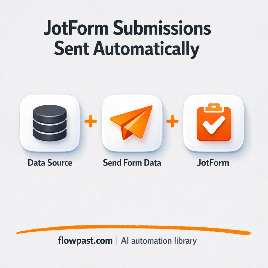 Google Sheets to JotForm, leads submitted for you - n8n workflow automation template
