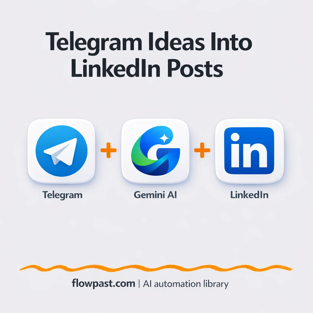 Telegram to LinkedIn, approved posts without the grind - n8n workflow automation template