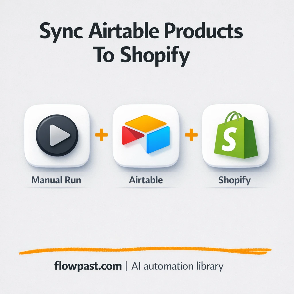 Airtable meets Shopify for accurate product inventory - n8n workflow automation template