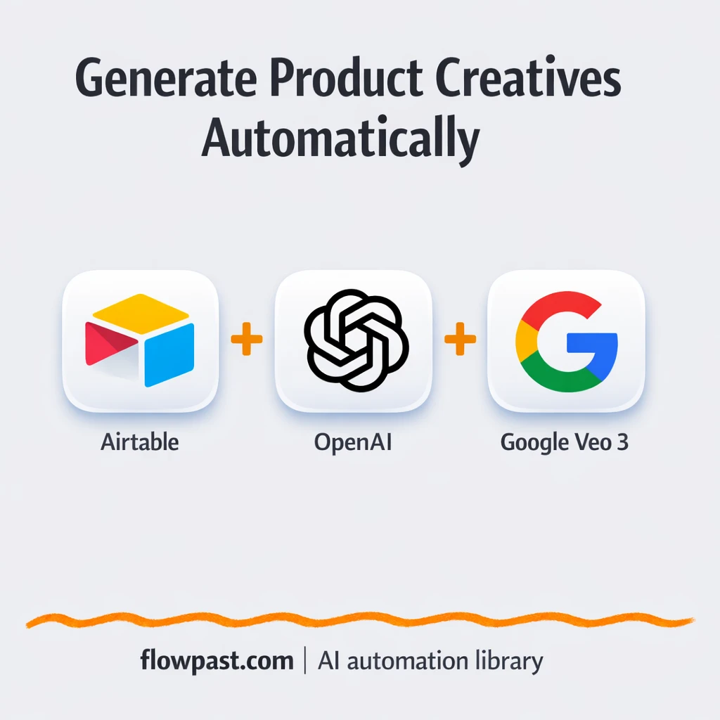 Airtable + OpenAI: product flyers and videos, ready - n8n workflow automation template