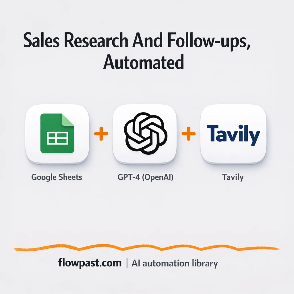 Google Sheets + Slack: follow-up drafts ready to send - n8n workflow automation template