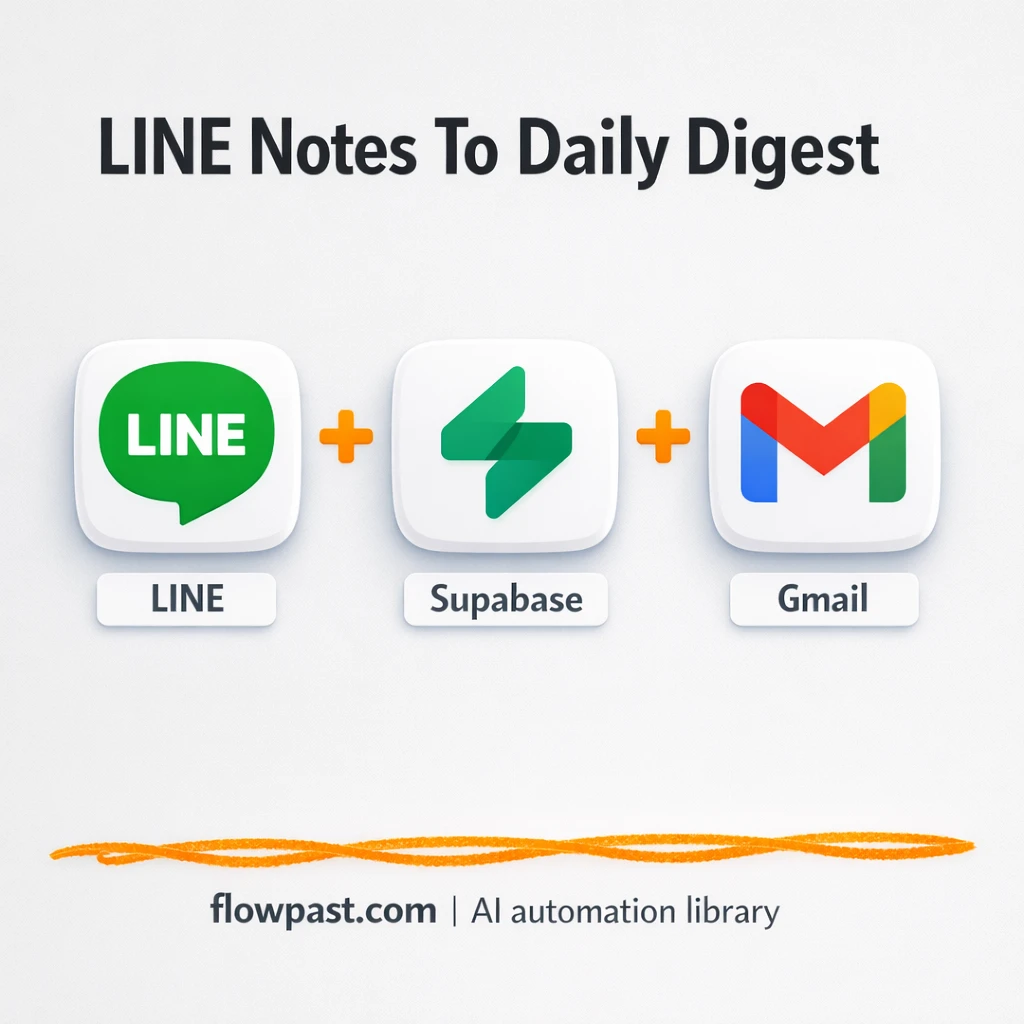 LINE to Gmail, daily note digests you will reuse - n8n workflow automation template