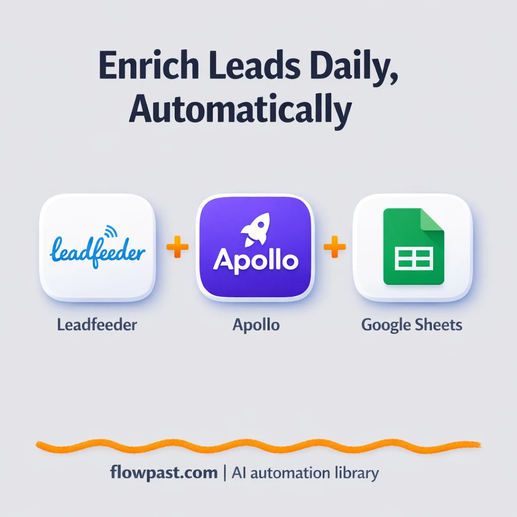 Leadfeeder to Google Sheets, enriched leads ready - n8n workflow automation template