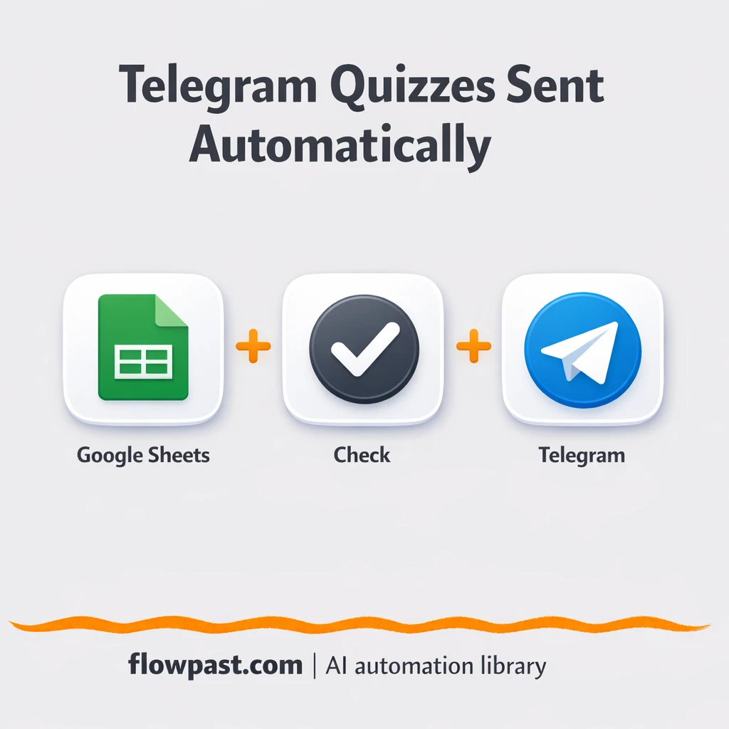 Google Sheets to Telegram, quizzes posted and tracked - n8n workflow automation template