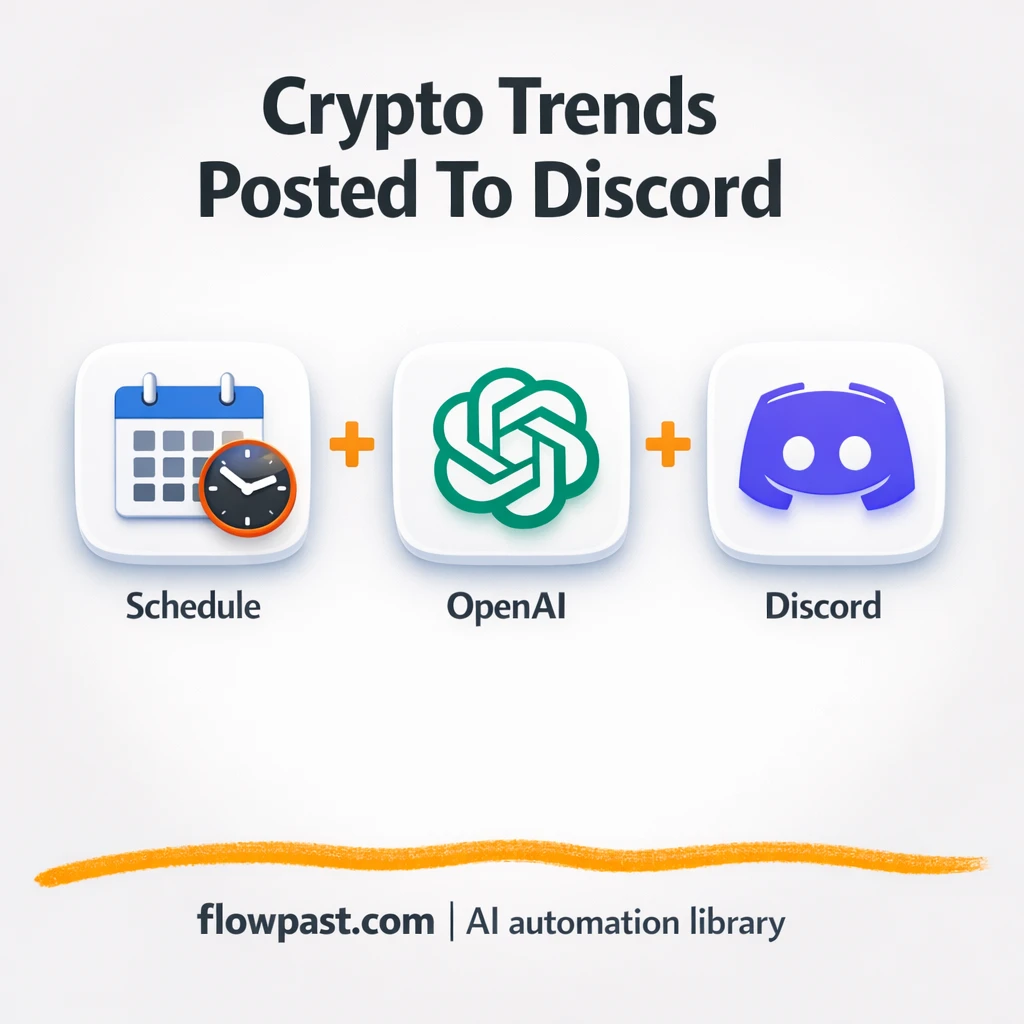CoinMarketCap to Discord, crypto updates that stick - n8n workflow automation template