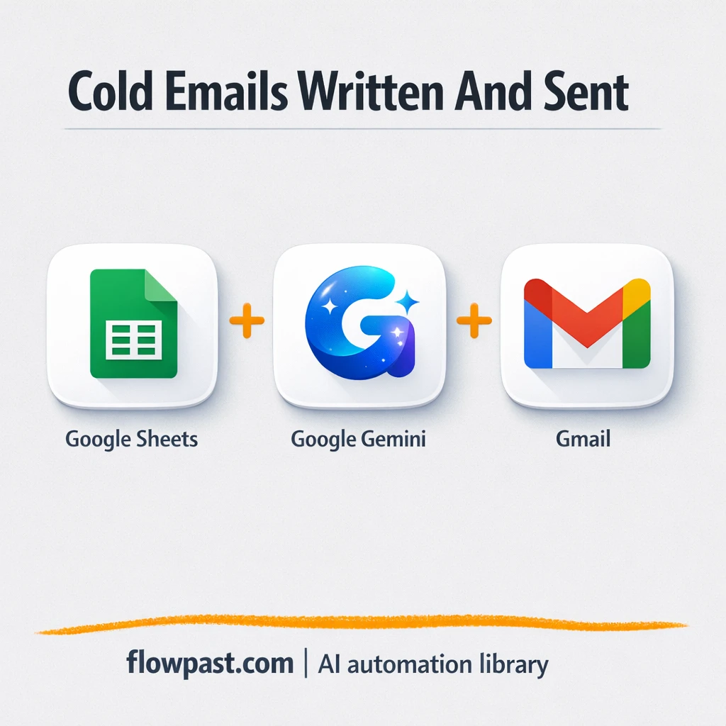 Google Sheets to Gmail, personalized cold emails sent - n8n workflow automation template