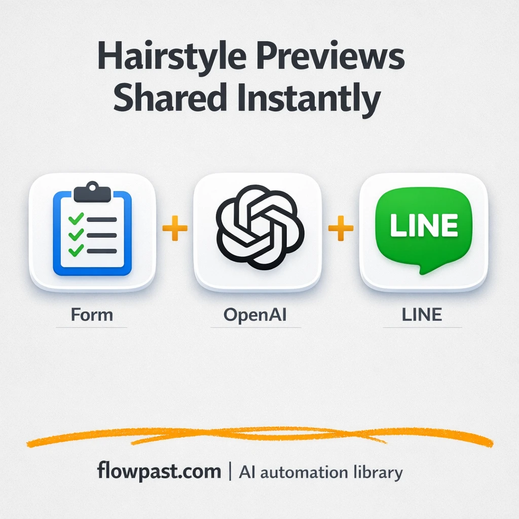 OpenAI to LINE, hair-only mockups shared fast - n8n workflow automation template