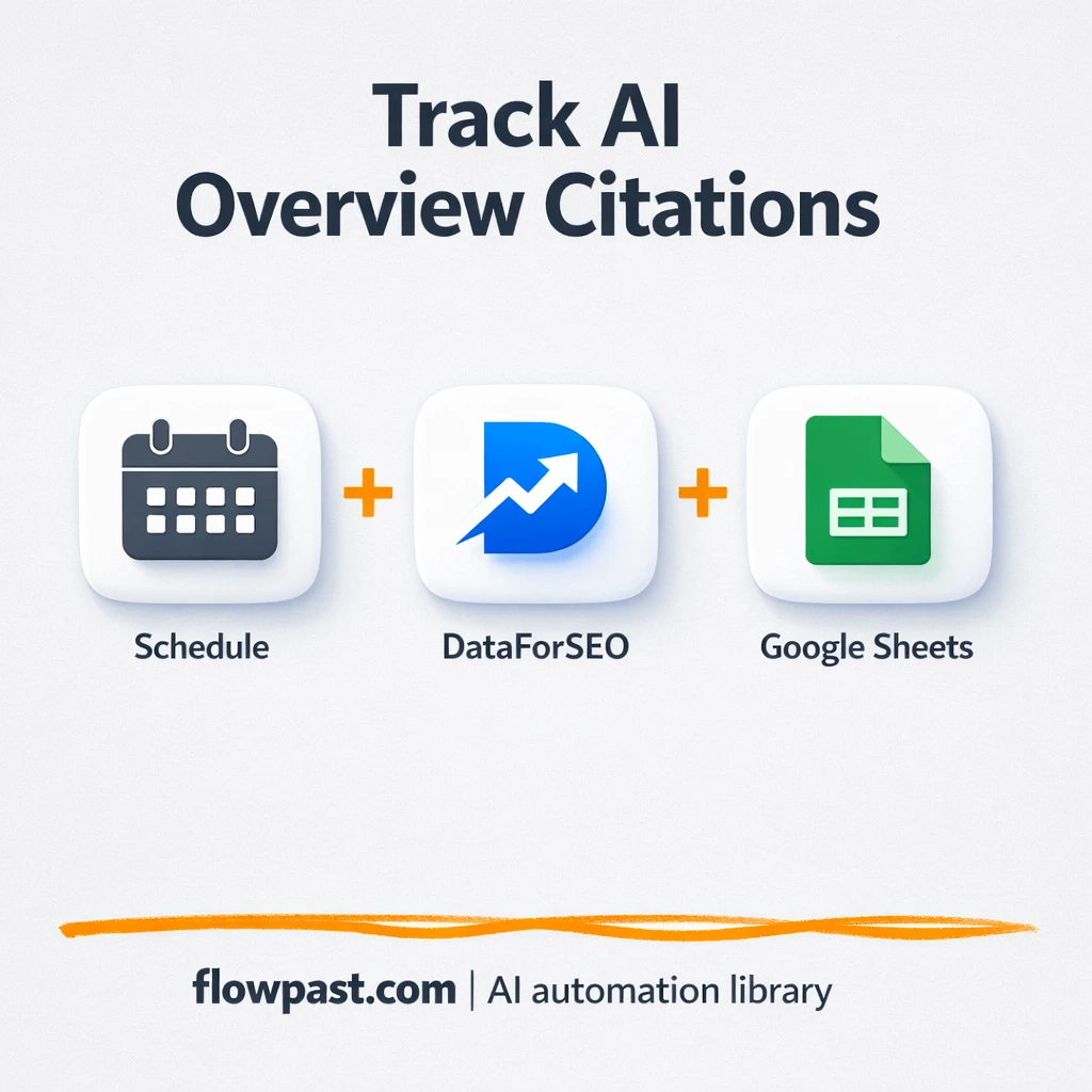 DataForSEO to Google Sheets, AI citation log - n8n workflow automation template