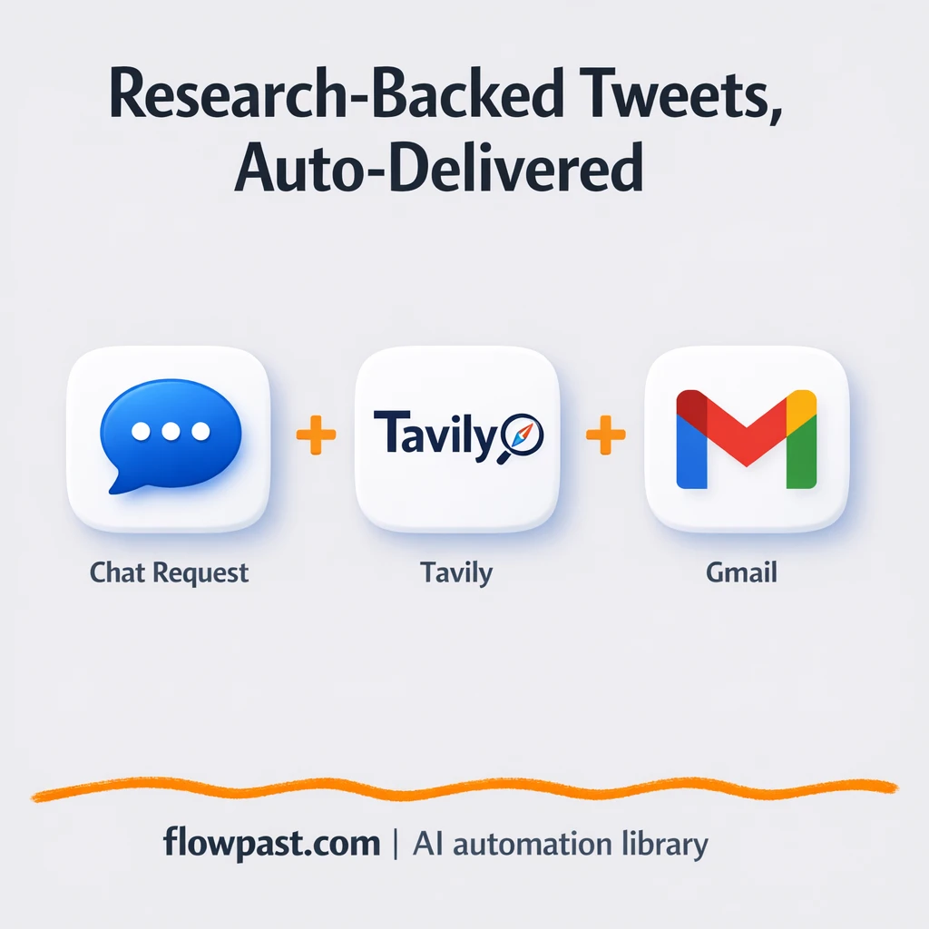 OpenAI + Gmail: research-backed tweet drafts with images - n8n workflow automation template