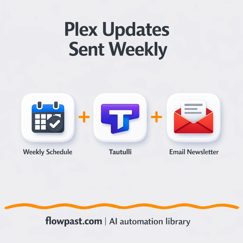 Plex to Gmail, weekly what is new emails sent for you - n8n workflow automation template