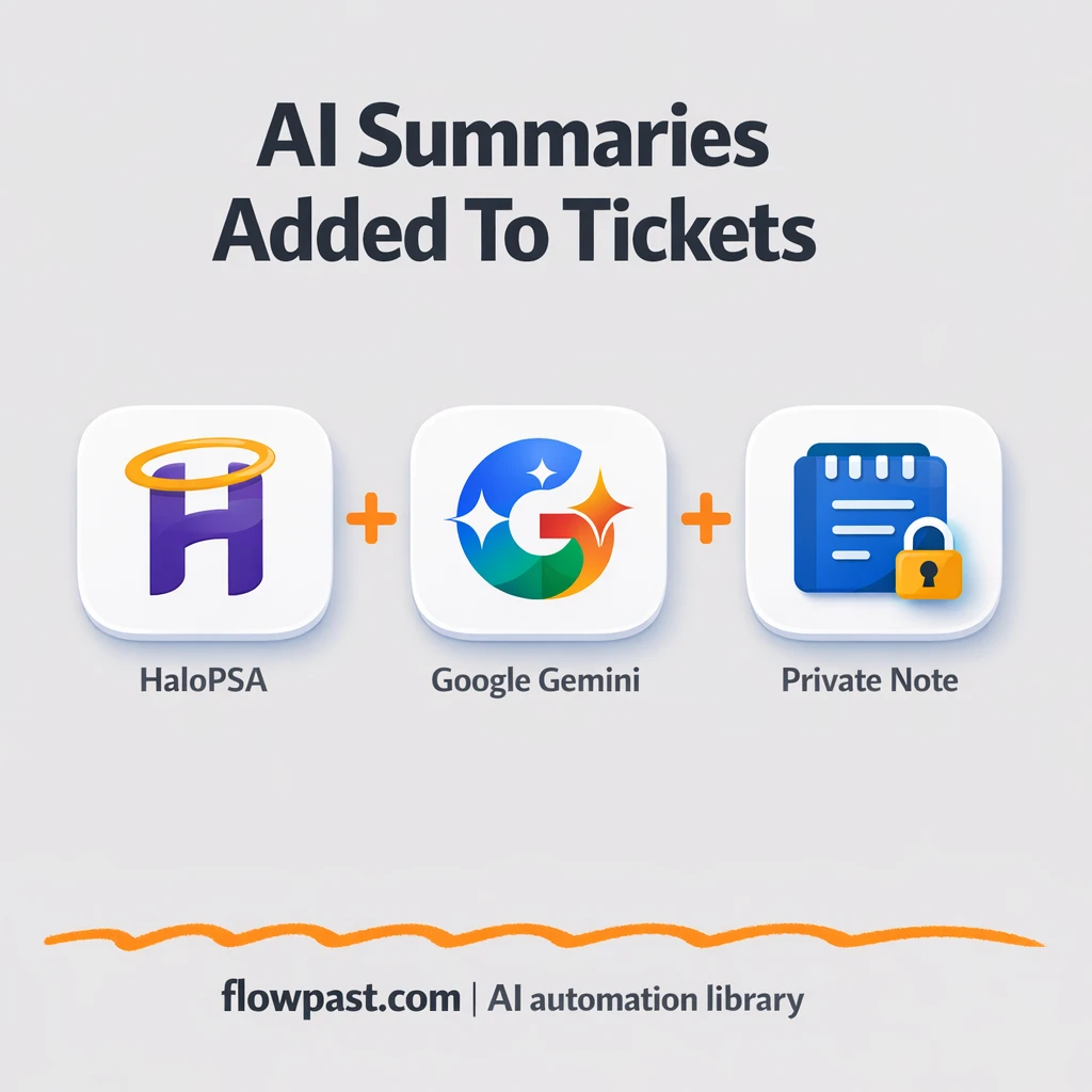 HaloPSA + Google Gemini: clearer tickets, faster triage - n8n workflow automation template
