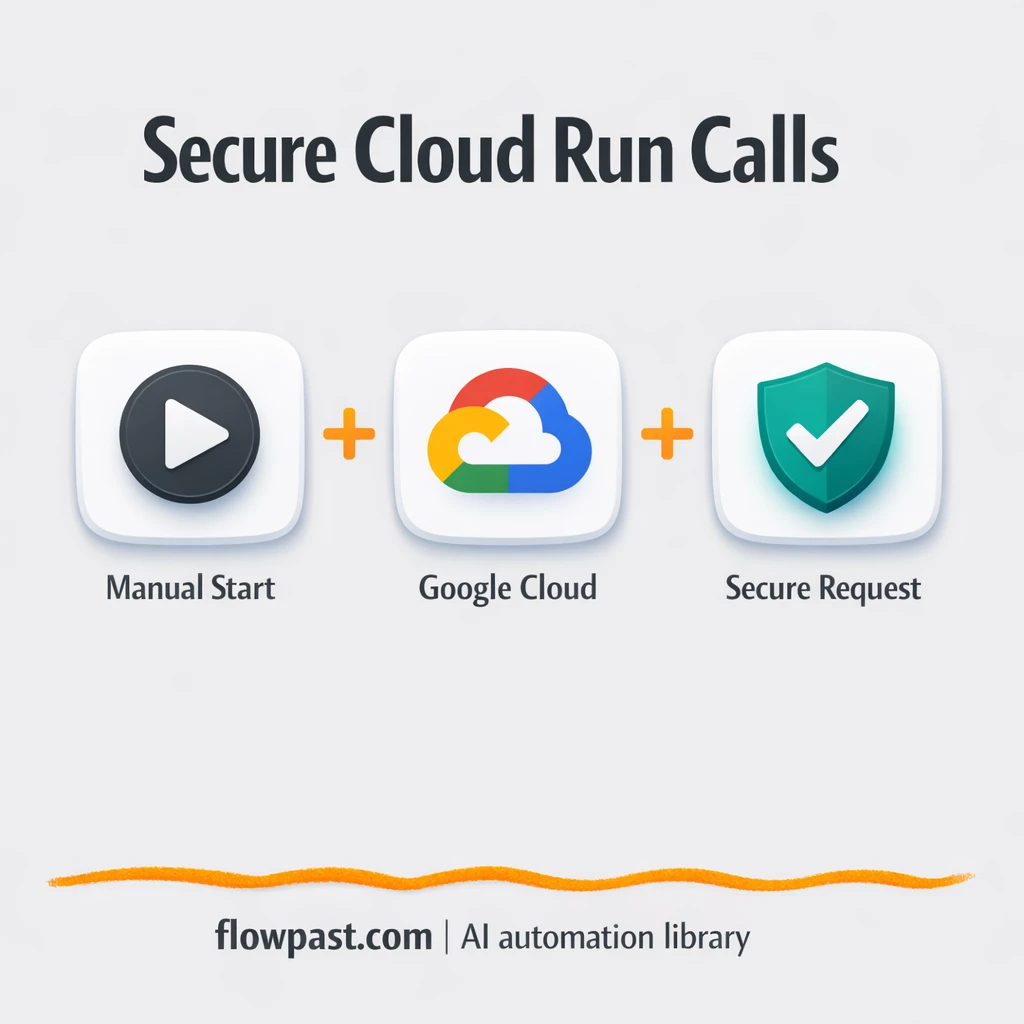 Google Cloud Run + Google Sheets: private calls, no leaks - n8n workflow automation template