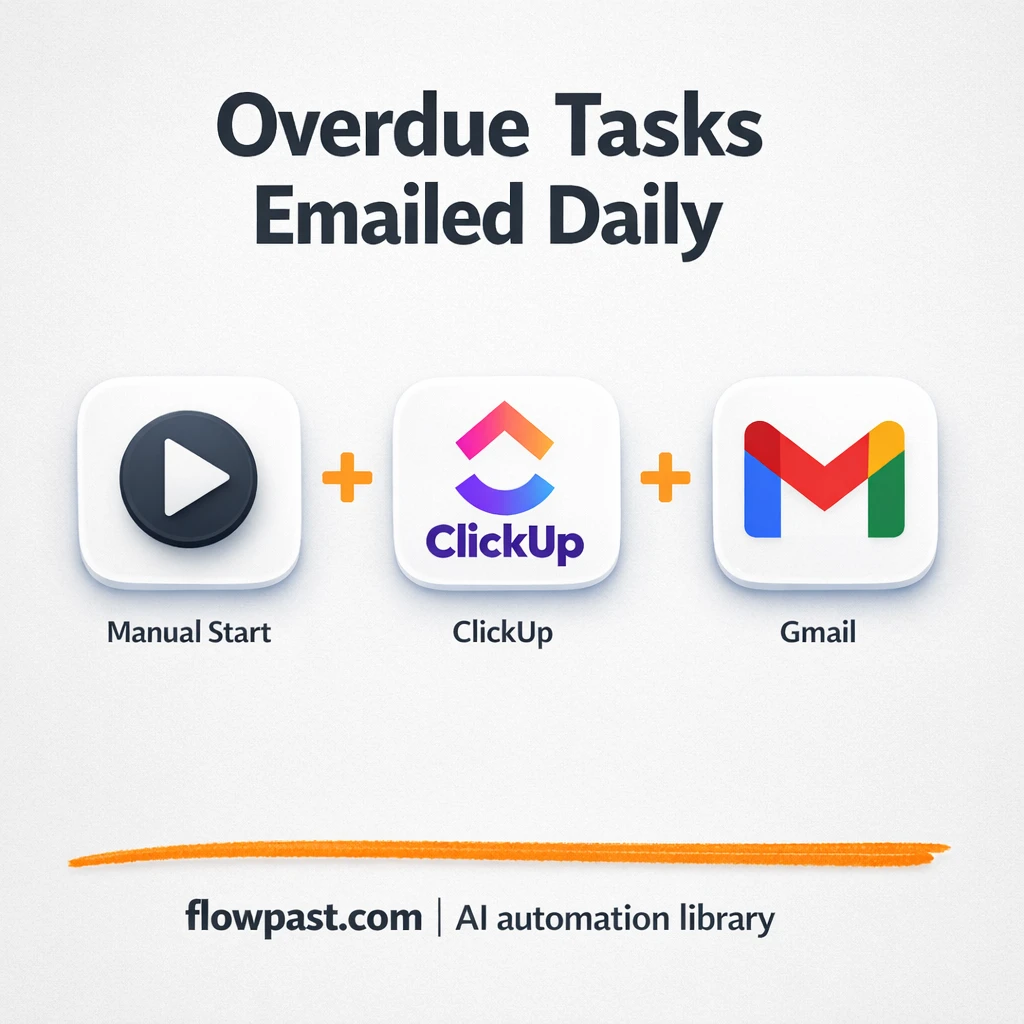 ClickUp to Gmail, overdue task reports in your inbox - n8n workflow automation template