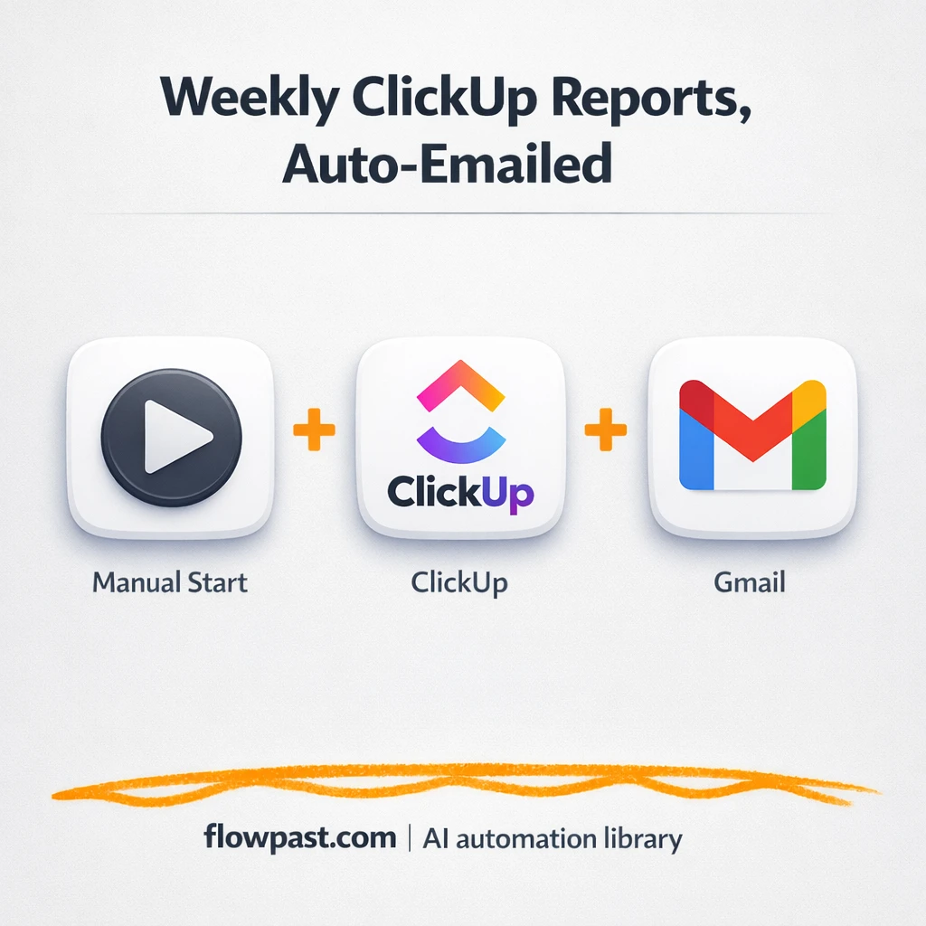 ClickUp to Gmail, weekly task reports without effort - n8n workflow automation template
