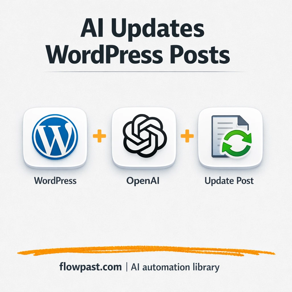WordPress + OpenAI: consistent post endings, done - n8n workflow automation template