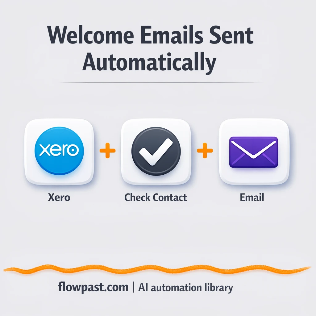 Xero to Gmail, welcome emails sent automatically - n8n workflow automation template