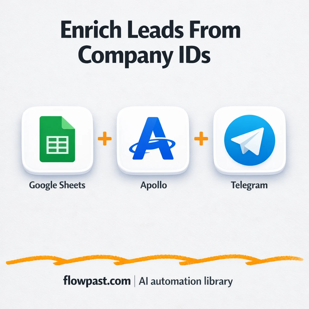 Apollo to Google Sheets, verified leads ready to use - n8n workflow automation template