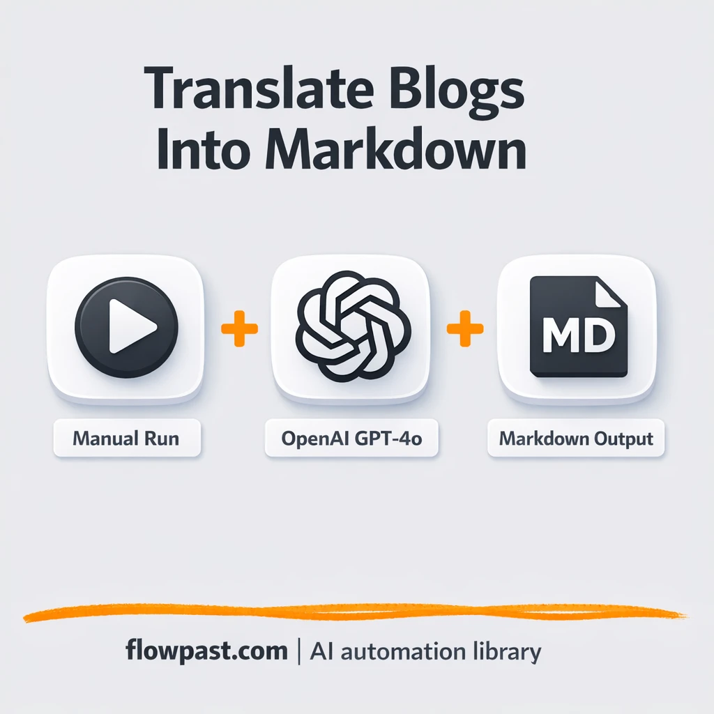 OpenAI to Google Sheets, blog translations ready - n8n workflow automation template