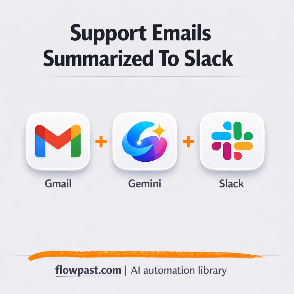 Gmail to Slack, support email summaries your team trusts - n8n workflow automation template
