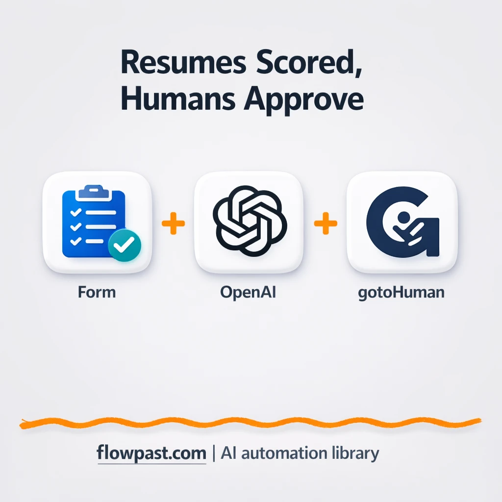 OpenAI + gotoHuman: consistent resume shortlists - n8n workflow automation template