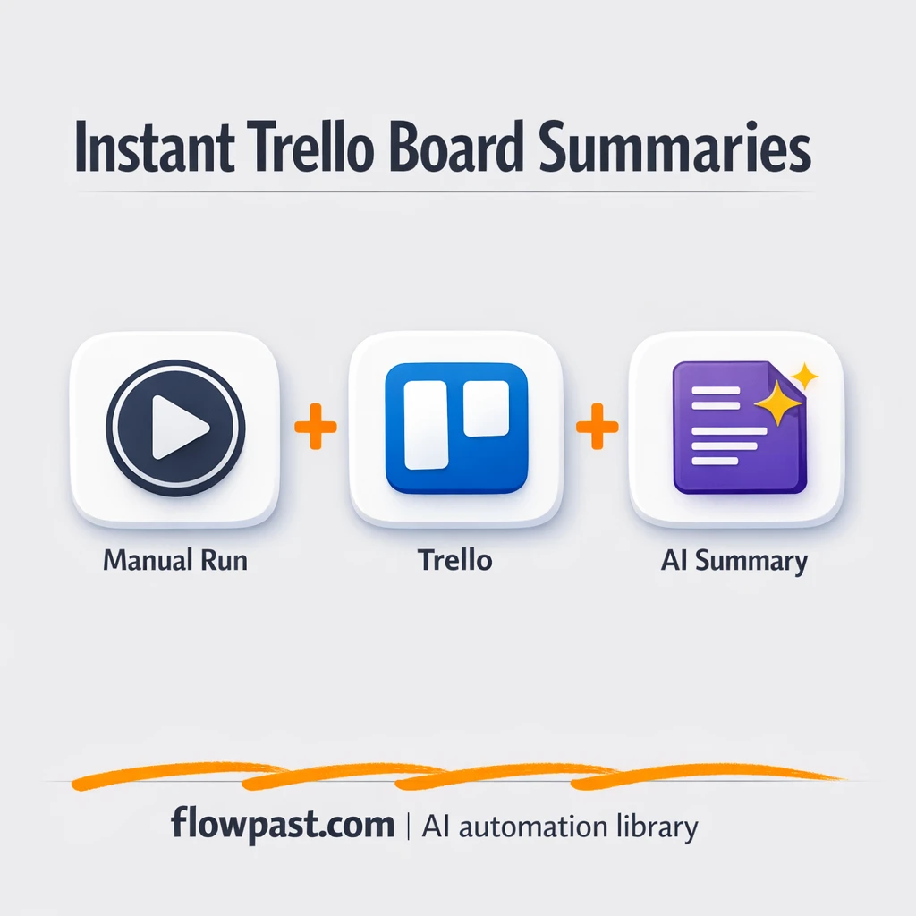Trello + Slack: instant board summaries with OpenAI - n8n workflow automation template