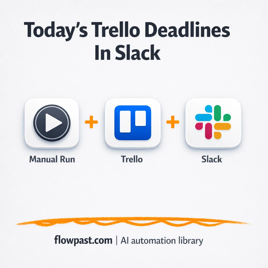 Trello meets Slack for daily due task digests - n8n workflow automation template
