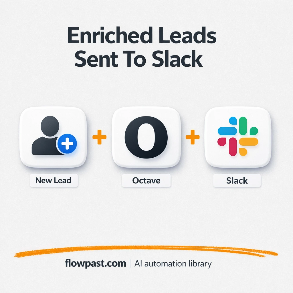Octave + Slack: enriched leads reps can act on - n8n workflow automation template