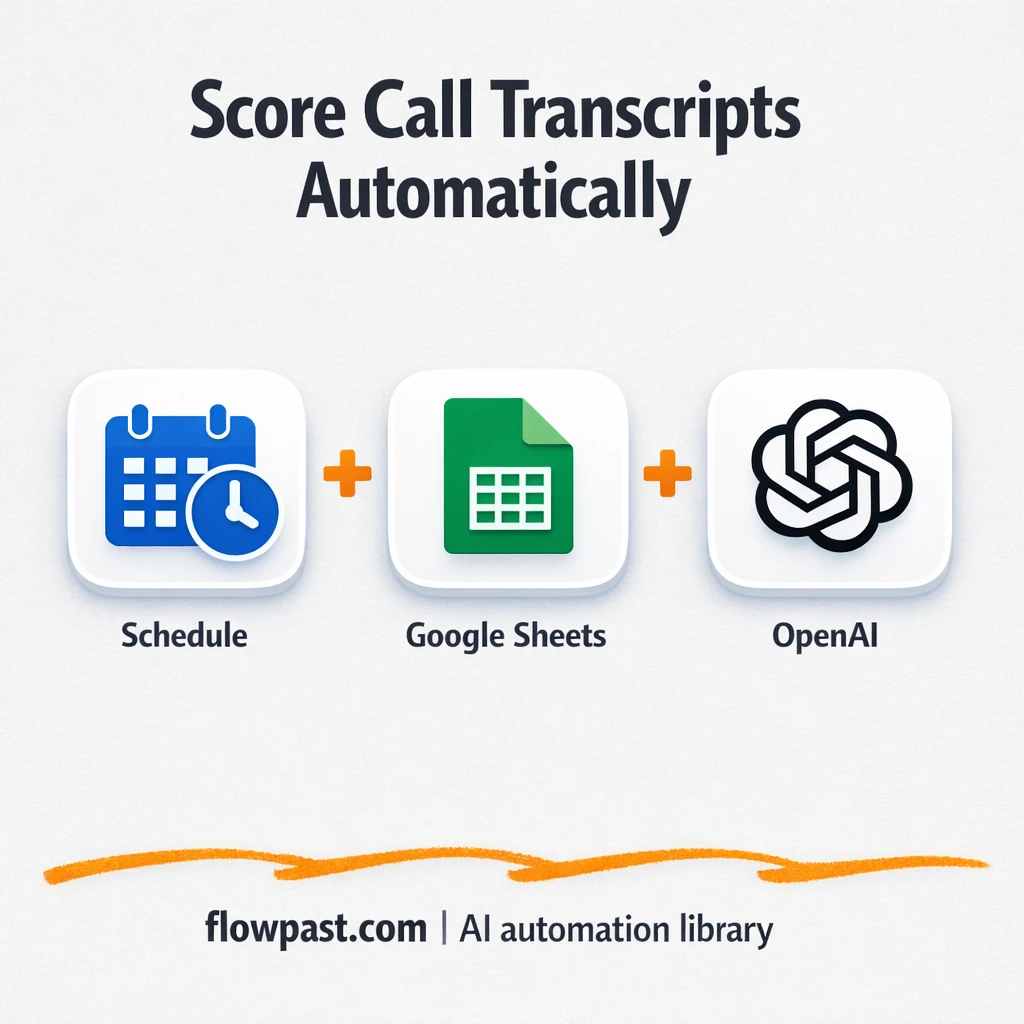Google Sheets + OpenAI: call sentiment scores done - n8n workflow automation template