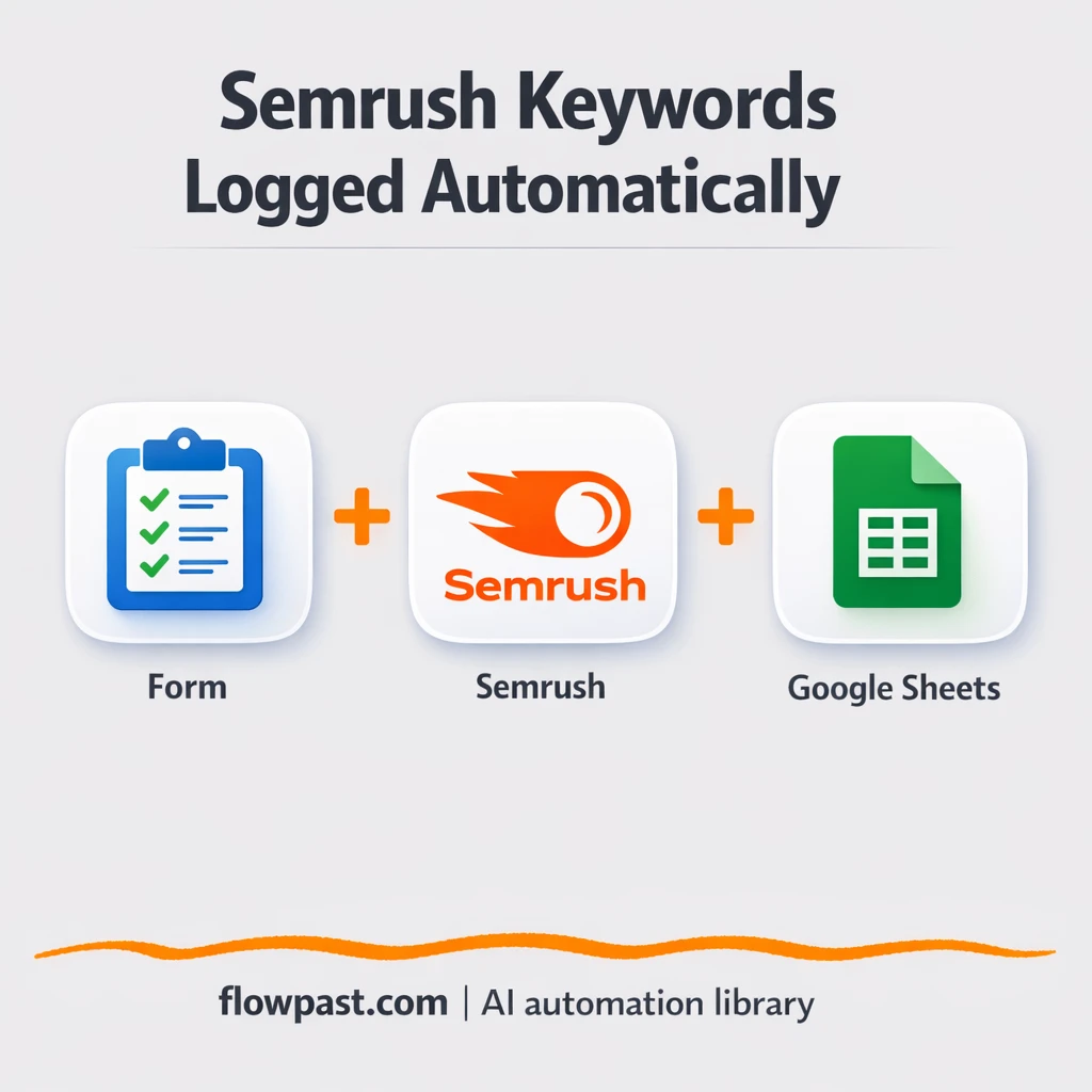 Semrush to Google Sheets, keyword metrics logged - n8n workflow automation template