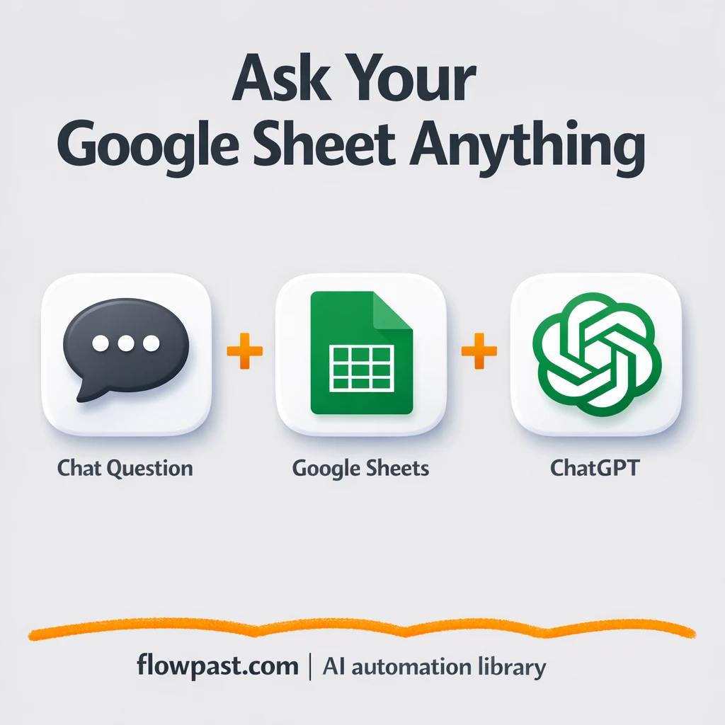 Google Sheets + OpenAI: instant report answers - n8n workflow automation template