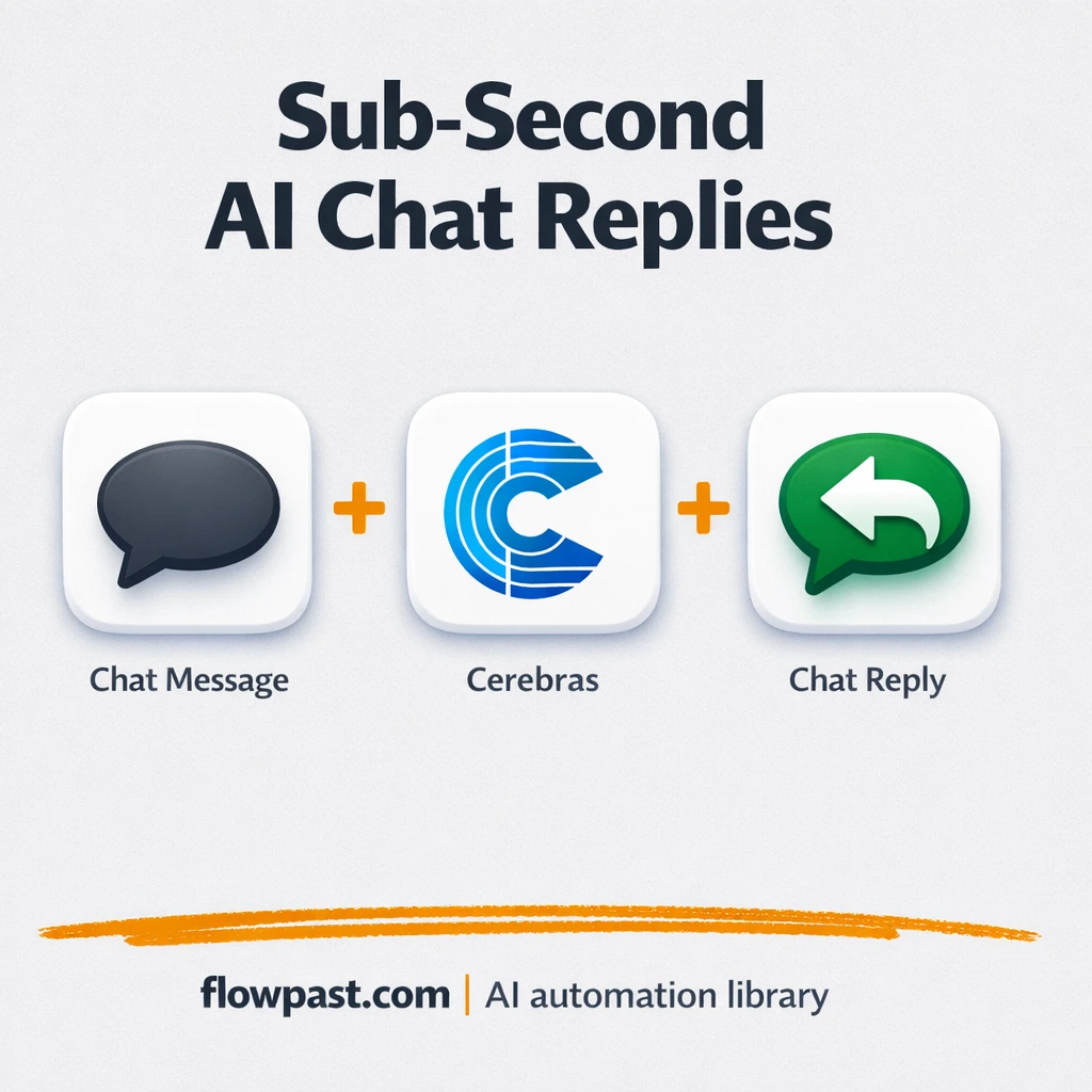 Cerebras + Web chat: instant answers that convert - n8n workflow automation template