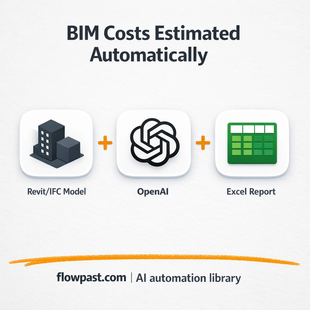 Revit to Excel, priced BIM costs with exec summary - n8n workflow automation template