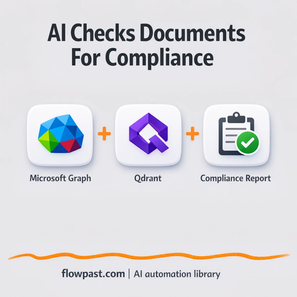 Qdrant + Google Sheets: compliance checks with proof - n8n workflow automation template