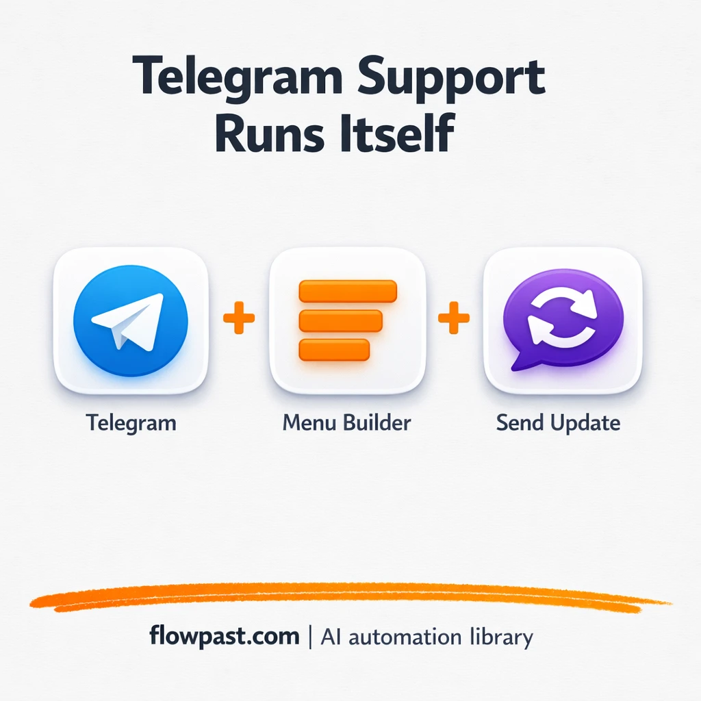 Telegram + Google Sheets: support ratings logged fast - n8n workflow automation template