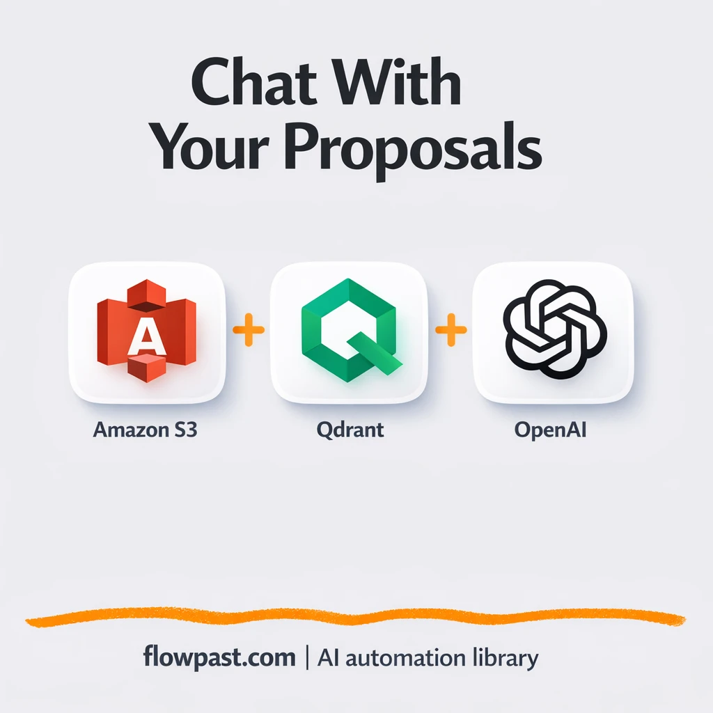 AWS S3 + Slack: instant answers from your PDFs - n8n workflow automation template